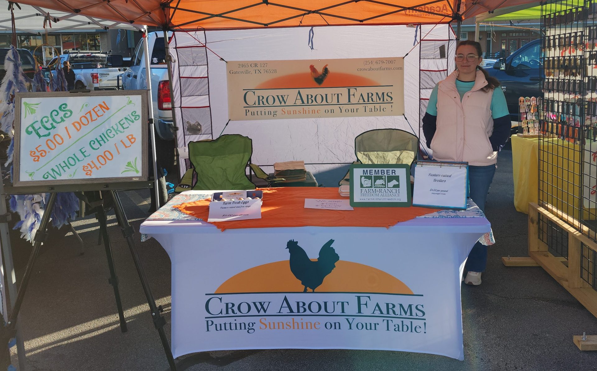 Another Good Market Day